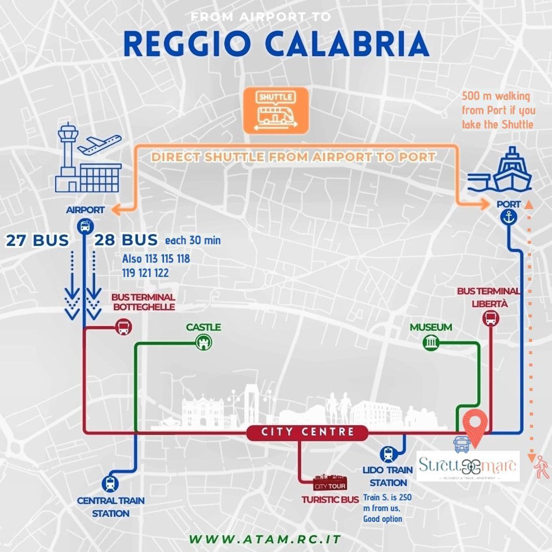 Strettomare-Business & Travel Apartment Reggio di Calabria Eksteriør billede